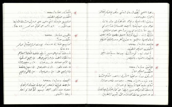 The Diaries of Fandi Mhanna, Buqei'a- Upper Galilee, 1997-2002