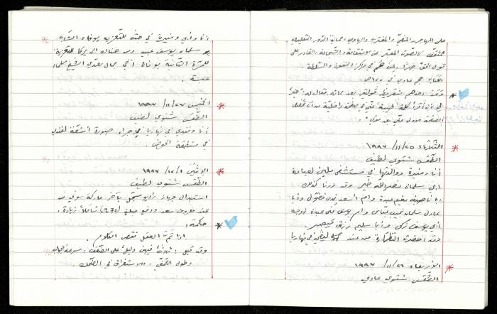 The Diaries of Fandi Mhanna, Buqei'a- Upper Galilee, 1997-2002