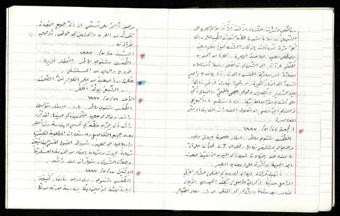 The Diaries of Fandi Mhanna, Buqei'a- Upper Galilee, 1997-2002