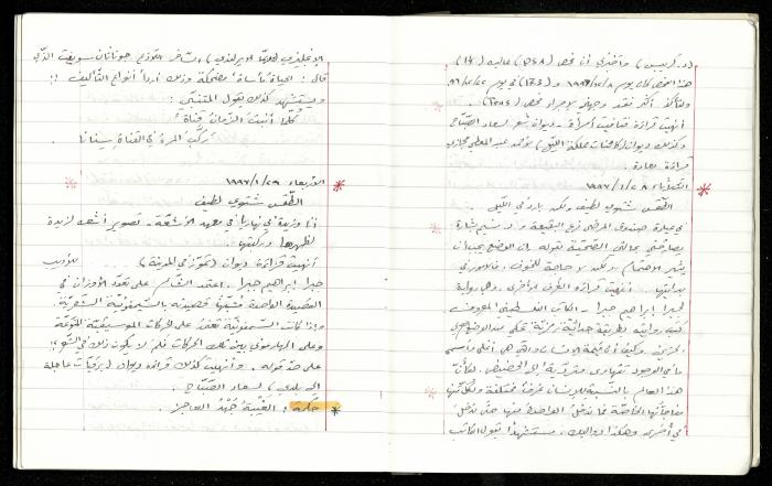 The Diaries of Fandi Mhanna, Buqei'a- Upper Galilee, 1997-2002