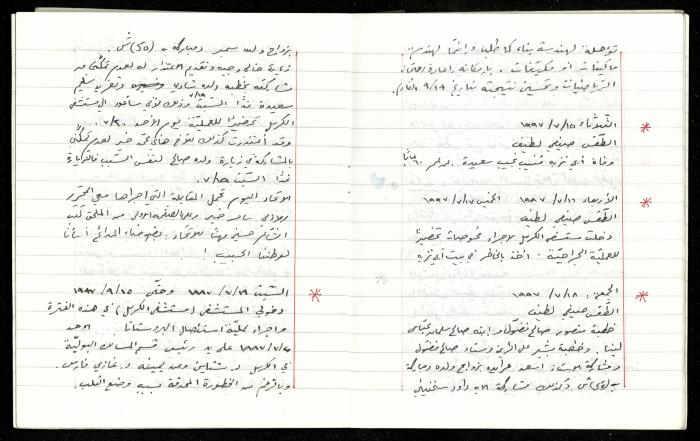 The Diaries of Fandi Mhanna, Buqei'a- Upper Galilee, 1997-2002