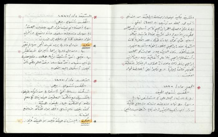 The Diaries of Fandi Mhanna, Buqei'a- Upper Galilee, 1997-2002