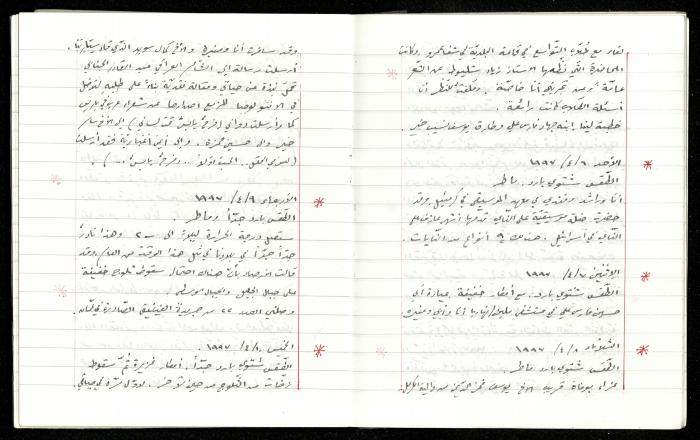 The Diaries of Fandi Mhanna, Buqei'a- Upper Galilee, 1997-2002