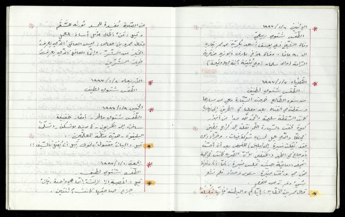 The Diaries of Fandi Mhanna, Buqei'a- Upper Galilee, 1997-2002