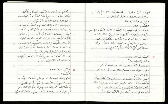 The Diaries of Fandi Mhanna, Buqei'a- Upper Galilee, 1997-2002