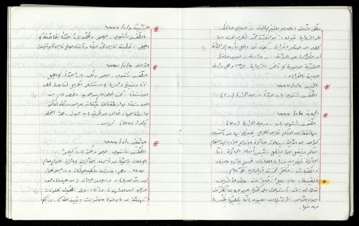 The Diaries of Fandi Mhanna, Buqei'a- Upper Galilee, 1997-2002