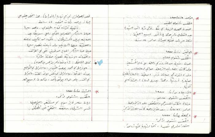 The Diaries of Fandi Mhanna, Buqei'a- Upper Galilee, 1997-2002