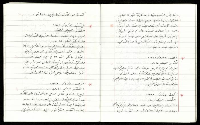The Diaries of Fandi Mhanna, Buqei'a- Upper Galilee, 1997-2002