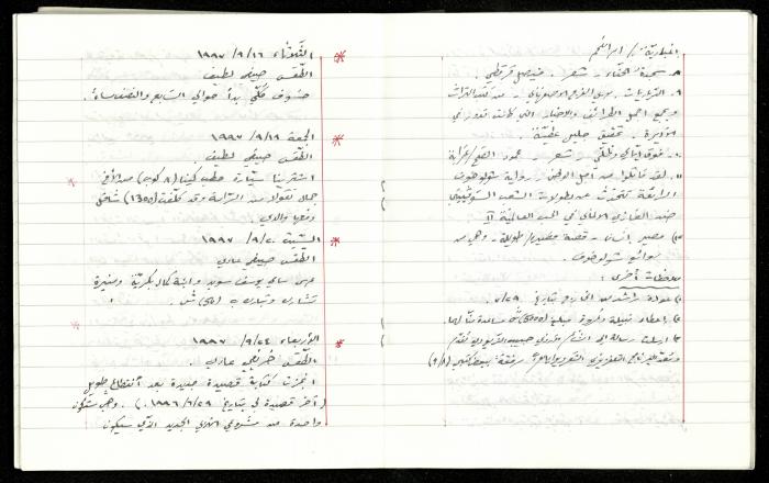 The Diaries of Fandi Mhanna, Buqei'a- Upper Galilee, 1997-2002