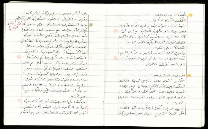The Diaries of Fandi Mhanna, Buqei'a- Upper Galilee, 1997-2002