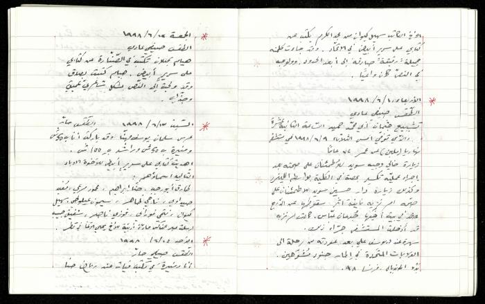 The Diaries of Fandi Mhanna, Buqei'a- Upper Galilee, 1997-2002