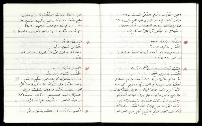 The Diaries of Fandi Mhanna, Buqei'a- Upper Galilee, 1997-2002