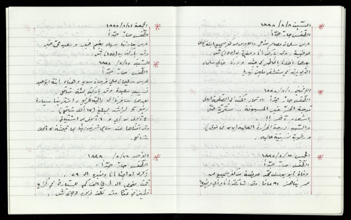The Diaries of Fandi Mhanna, Buqei'a- Upper Galilee, 1997-2002