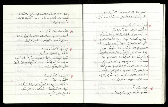 The Diaries of Fandi Mhanna, Buqei'a- Upper Galilee, 1997-2002
