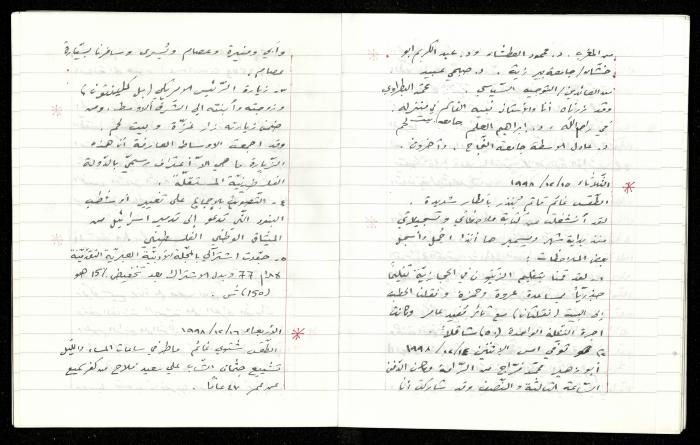 The Diaries of Fandi Mhanna, Buqei'a- Upper Galilee, 1997-2002