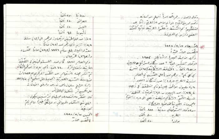 The Diaries of Fandi Mhanna, Buqei'a- Upper Galilee, 1997-2002