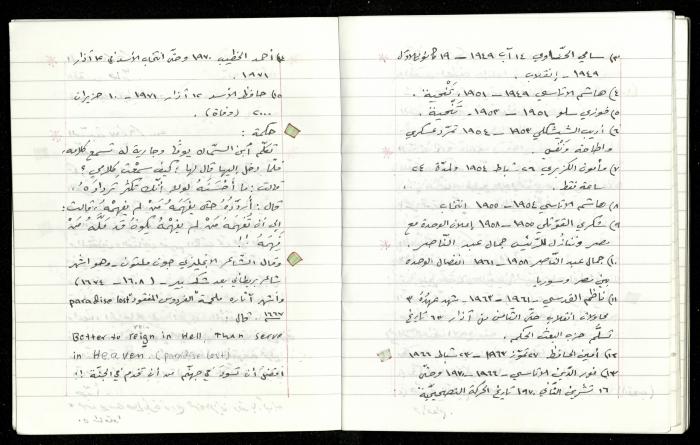 The Diaries of Fandi Mhanna, Buqei'a- Upper Galilee, 1997-2002