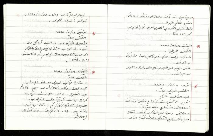 The Diaries of Fandi Mhanna, Buqei'a- Upper Galilee, 1997-2002