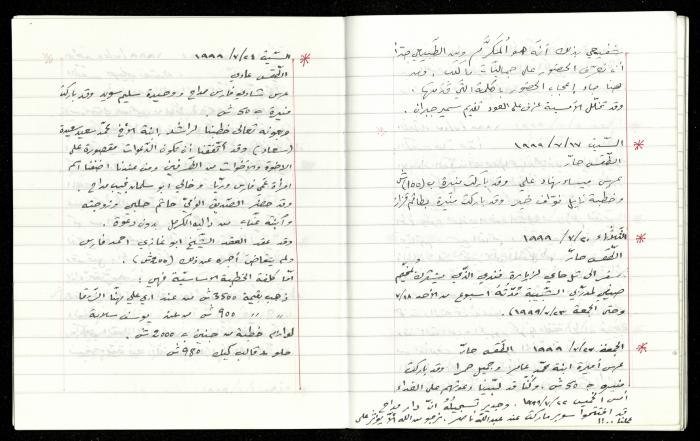 The Diaries of Fandi Mhanna, Buqei'a- Upper Galilee, 1997-2002