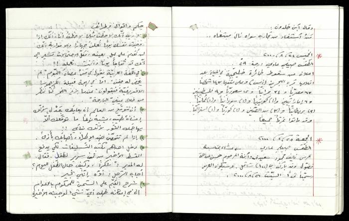 The Diaries of Fandi Mhanna, Buqei'a- Upper Galilee, 1997-2002