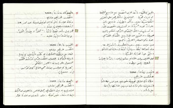 The Diaries of Fandi Mhanna, Buqei'a- Upper Galilee, 1997-2002