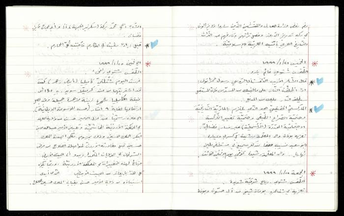 The Diaries of Fandi Mhanna, Buqei'a- Upper Galilee, 1997-2002