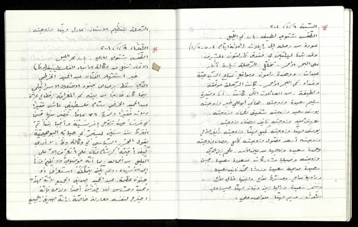 The Diaries of Fandi Mhanna, Buqei'a- Upper Galilee, 1997-2002