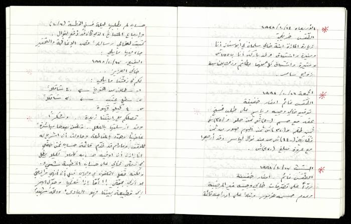 The Diaries of Fandi Mhanna, Buqei'a- Upper Galilee, 1997-2002