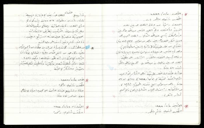 The Diaries of Fandi Mhanna, Buqei'a- Upper Galilee, 1997-2002