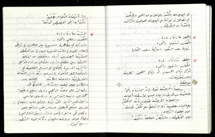 The Diaries of Fandi Mhanna, Buqei'a- Upper Galilee, 1997-2002