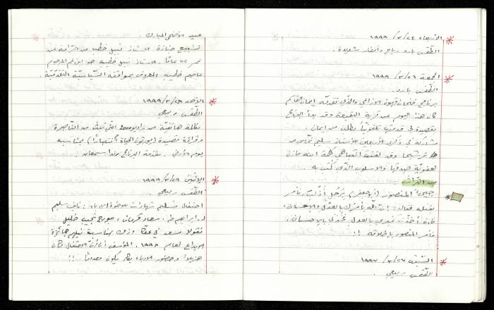 The Diaries of Fandi Mhanna, Buqei'a- Upper Galilee, 1997-2002