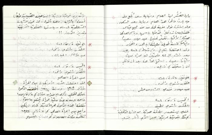 The Diaries of Fandi Mhanna, Buqei'a- Upper Galilee, 1997-2002