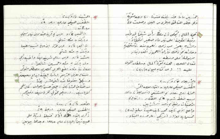 The Diaries of Fandi Mhanna, Buqei'a- Upper Galilee, 1997-2002