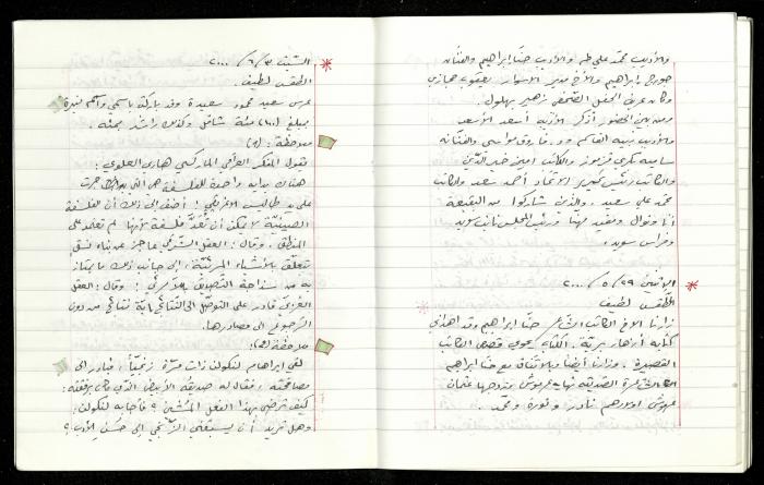 The Diaries of Fandi Mhanna, Buqei'a- Upper Galilee, 1997-2002