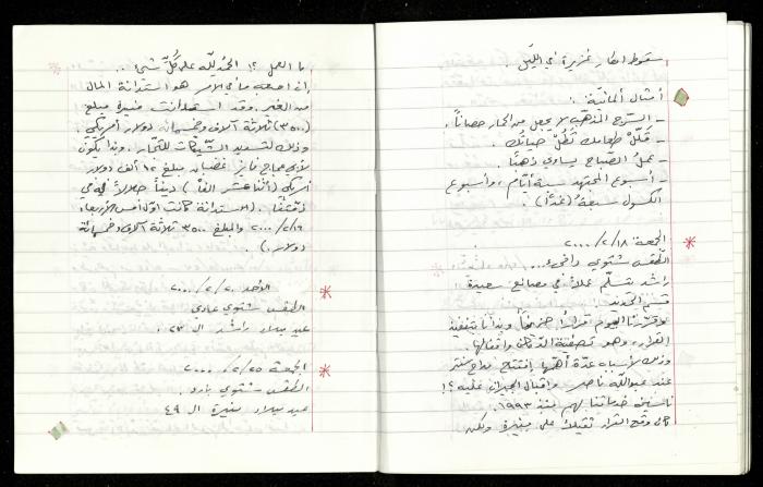 The Diaries of Fandi Mhanna, Buqei'a- Upper Galilee, 1997-2002