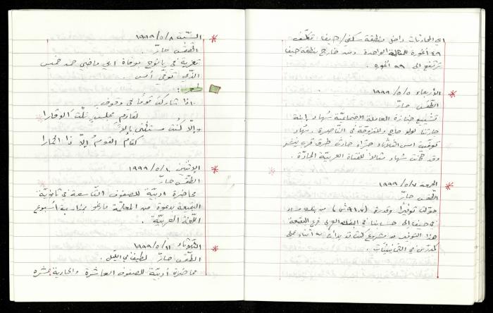 The Diaries of Fandi Mhanna, Buqei'a- Upper Galilee, 1997-2002