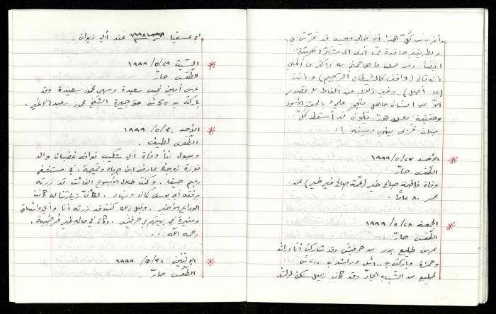 The Diaries of Fandi Mhanna, Buqei'a- Upper Galilee, 1997-2002