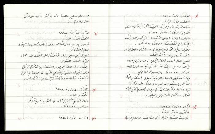 The Diaries of Fandi Mhanna, Buqei'a- Upper Galilee, 1997-2002