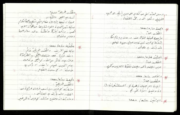 The Diaries of Fandi Mhanna, Buqei'a- Upper Galilee, 1997-2002
