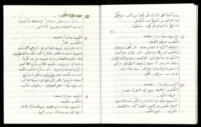 The Diaries of Fandi Mhanna, Buqei'a- Upper Galilee, 1997-2002