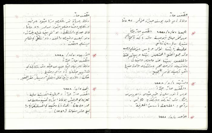 The Diaries of Fandi Mhanna, Buqei'a- Upper Galilee, 1997-2002
