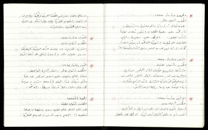 The Diaries of Fandi Mhanna, Buqei'a- Upper Galilee, 1997-2002