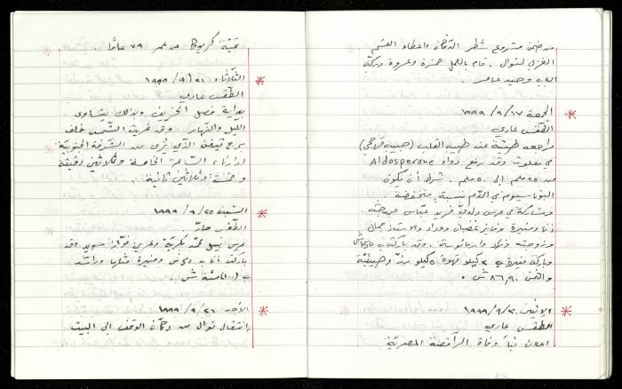 The Diaries of Fandi Mhanna, Buqei'a- Upper Galilee, 1997-2002