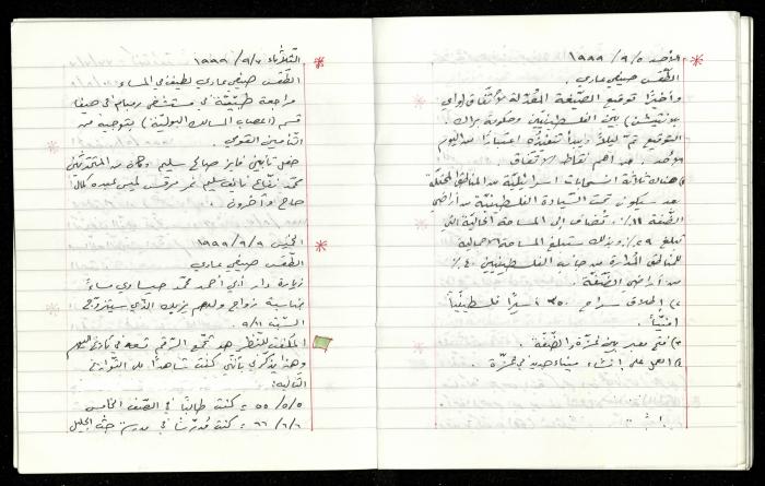 The Diaries of Fandi Mhanna, Buqei'a- Upper Galilee, 1997-2002