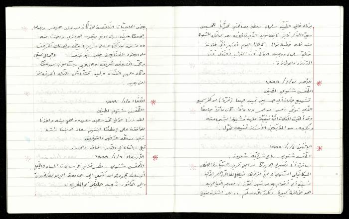 The Diaries of Fandi Mhanna, Buqei'a- Upper Galilee, 1997-2002
