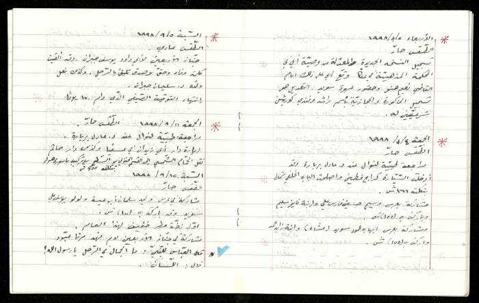 The Diaries of Fandi Mhanna, Buqei'a- Upper Galilee, 1997-2002