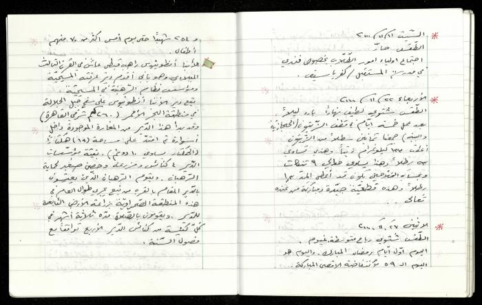 The Diaries of Fandi Mhanna, Buqei'a- Upper Galilee, 1997-2002