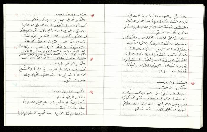 The Diaries of Fandi Mhanna, Buqei'a- Upper Galilee, 1997-2002