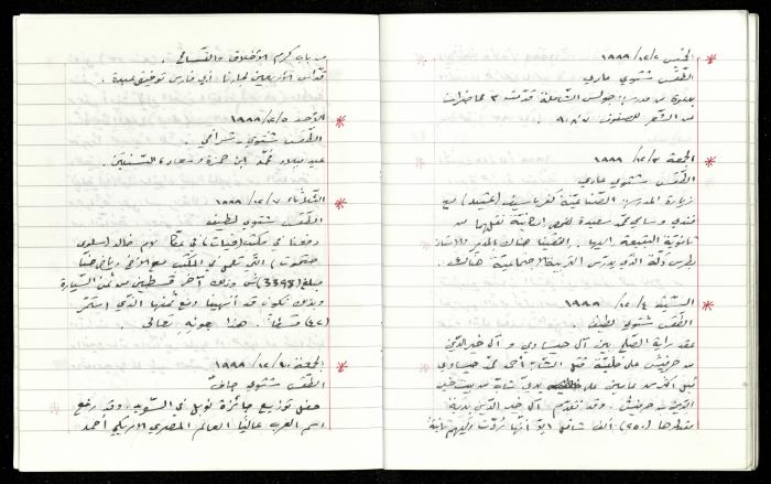 The Diaries of Fandi Mhanna, Buqei'a- Upper Galilee, 1997-2002