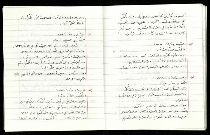 The Diaries of Fandi Mhanna, Buqei'a- Upper Galilee, 1997-2002